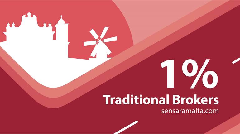 B'Bugia - Restaurant in a prime area 